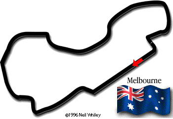 Circuito de Melbourne - Australia