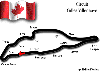 Circuito Gilles Villeneuve - Canadá